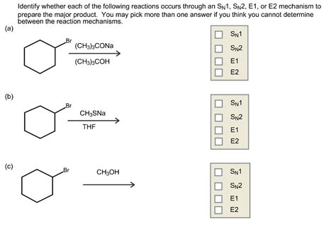 Solved Identify Whether Each Of The Following Reactions Chegg