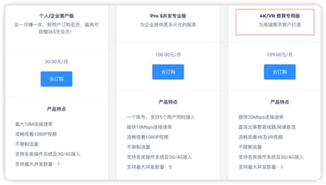 Vpn 测评｜适合在中国使用 2023年 2月