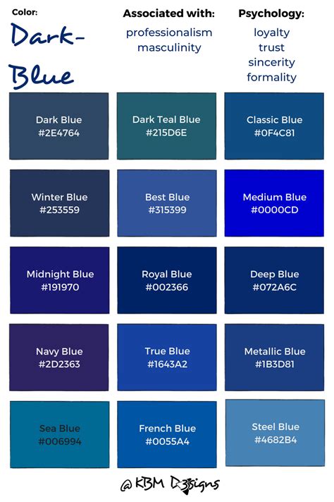 dark blue color chart blue shades colors shades  dark blue types