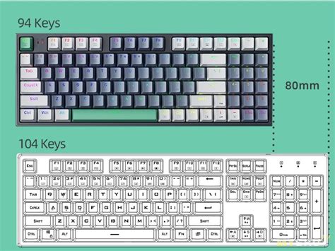 Механическая клавиатура Machenike K500