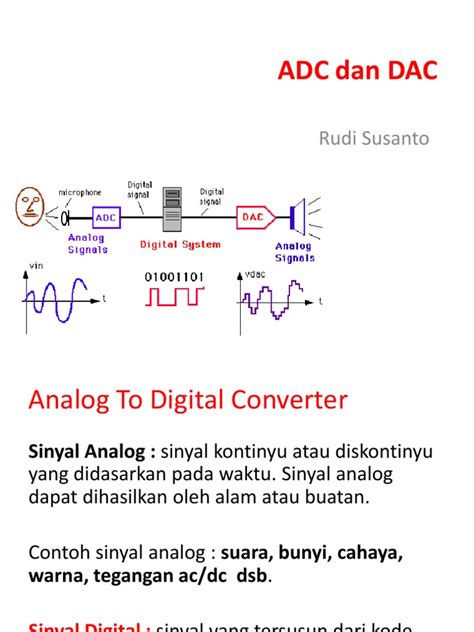 adc  dac