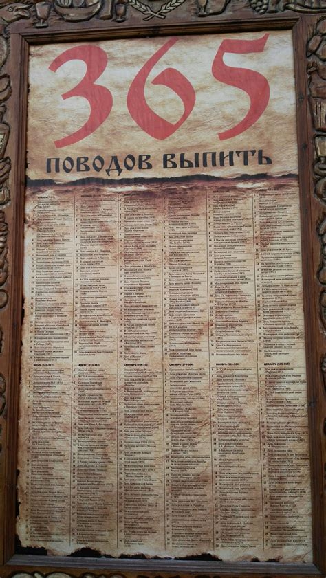 365 поводов выпить, календарь