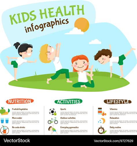 Kids healthy lifestyle yoga inforgrahic poster Vector Image