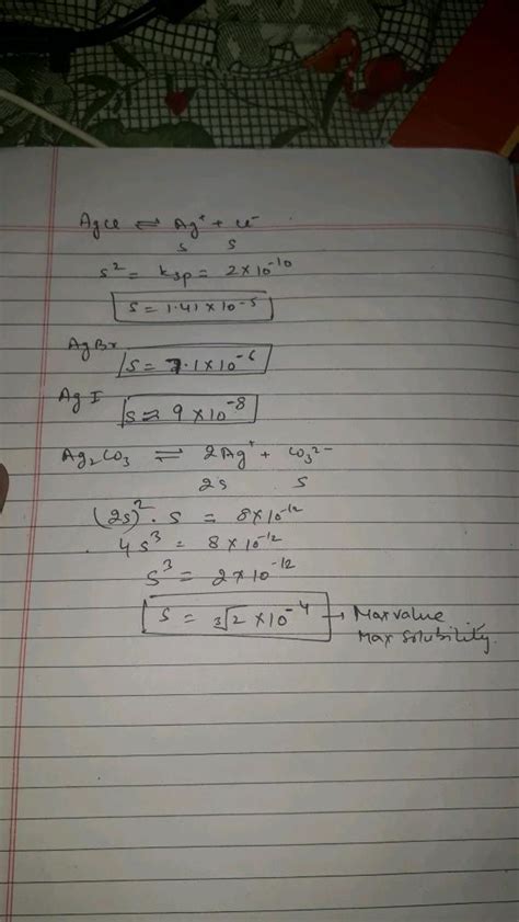 The Decreasing Order Of Solubility Of Silver Halide Is