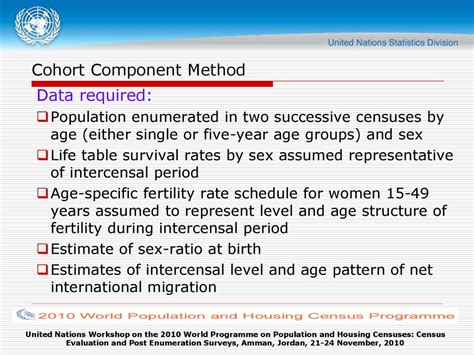 Overview Of Census Evaluation Through Demographic Analysis Pres Ppt