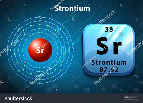 Diagrama de símbolos y electrones para vector de stock libre de