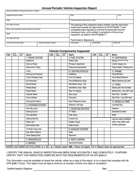 Dot Inspection Week Schedule Riva Verine