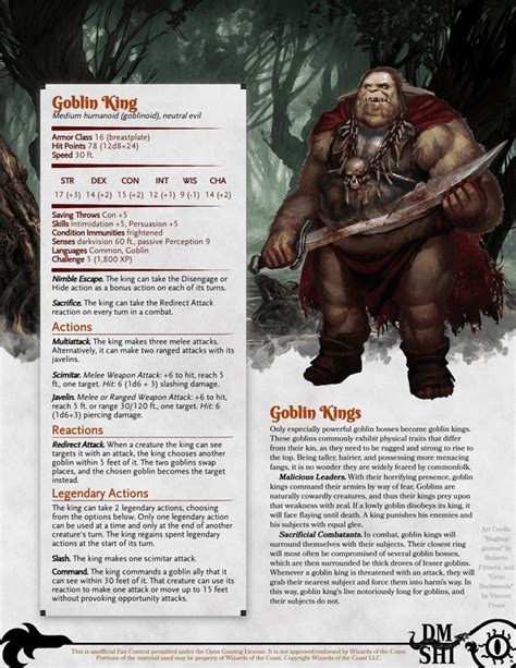 Goblin Dnd Character Sheet