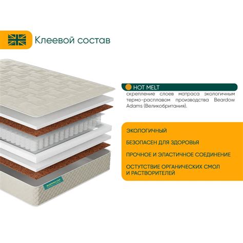 Матрас Топ 10 купить в Минске от 416 р. | Фабрика сна