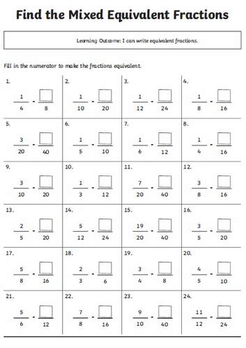 New Functional Skills Maths Full Lesson Simplifying Fractions