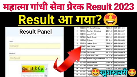 Rajasthan Mahatma Gandhi Seva Prerak Bharti Result 2023 रजसथन