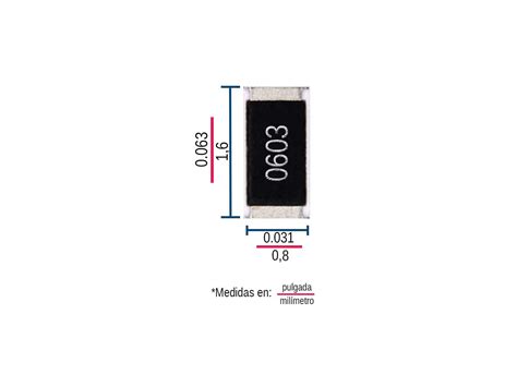 Resistencia De 2K Ohm 1 0603 INTESC