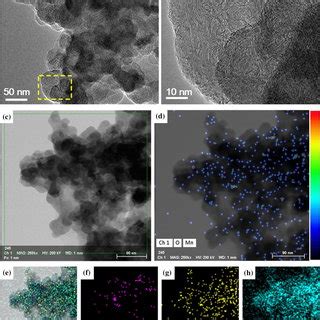 SEM Images Of MnO C Electrode Film A The Surface And B The Cross