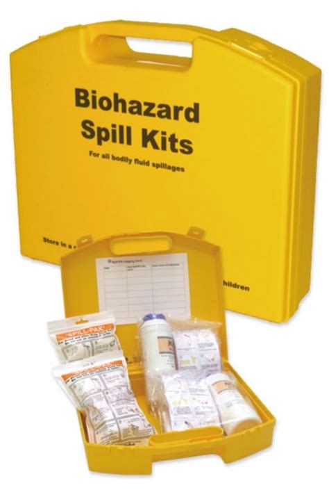 Kbs01 Biohazard Spill Kits Aston Pharma