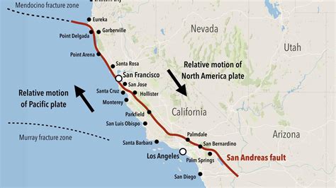 Why Is San Andreas Fault Dangerous Unveiling The Peril