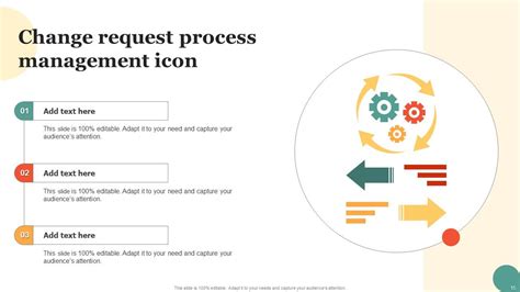 Change Request Process Powerpoint Ppt Template Bundles Ppt Example