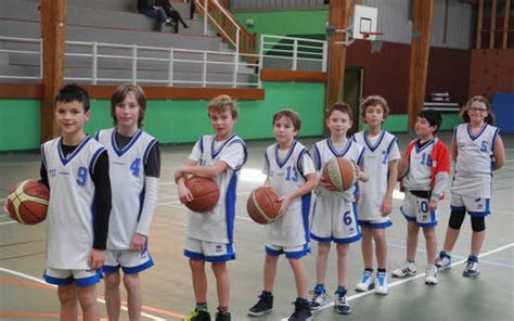 Basket Trois victoires et une défaite chez les jeunes Le Télégramme