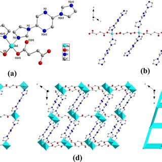 A Coordination Environment Of Co Ii In H Atoms Are Omitted