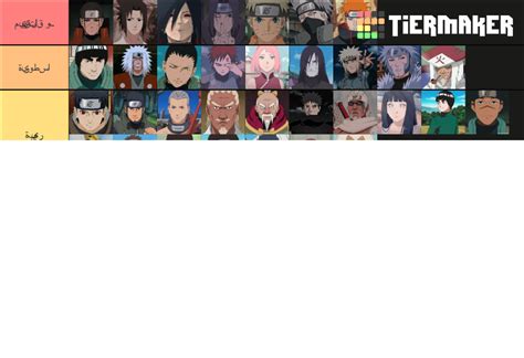 Naruto Tier List (Community Rankings) - TierMaker