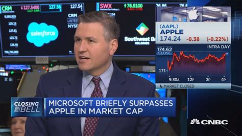 microsoft net worth vs apple