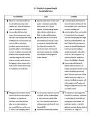 Module Six Assignment 2 Docx CJ 112 Module Six Assignment Template