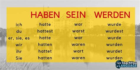 German Verbs Table Past Tense