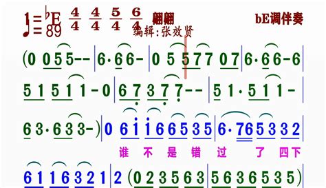 【张效贤爱音乐】《翩翩》动态简谱be调伴奏粉丝数23613作品数12273 音乐视频 免费在线观看 爱奇艺