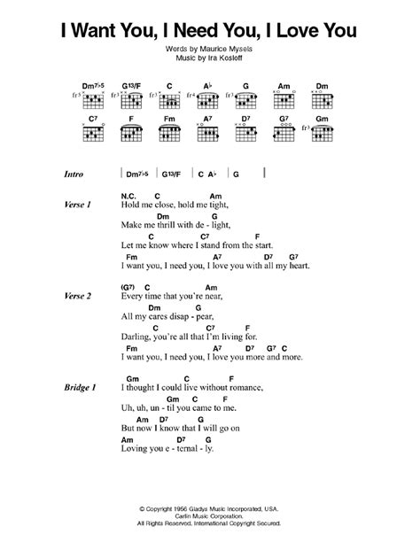 I Want You, I Need You, I Love You by Elvis Presley - Guitar Chords ...