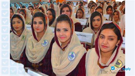 Sardar Bahadur Khan Women University Quetta Free