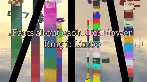 A Fact About Each Jtoh Tower Ring 1 Youtube