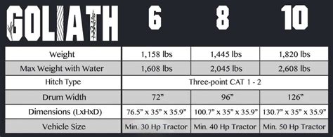 Goliath 6 - Rummy Outdoors