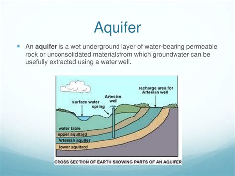 Ppt Properties Of Aquifers Powerpoint Presentation Free Download