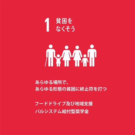 Sdgs1の検索結果 Yahooきっず検索