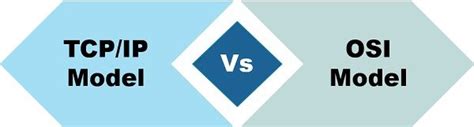 Difference Between Tcp Ip And Osi Model With Comparison Chart And Diagrammatic Comparison