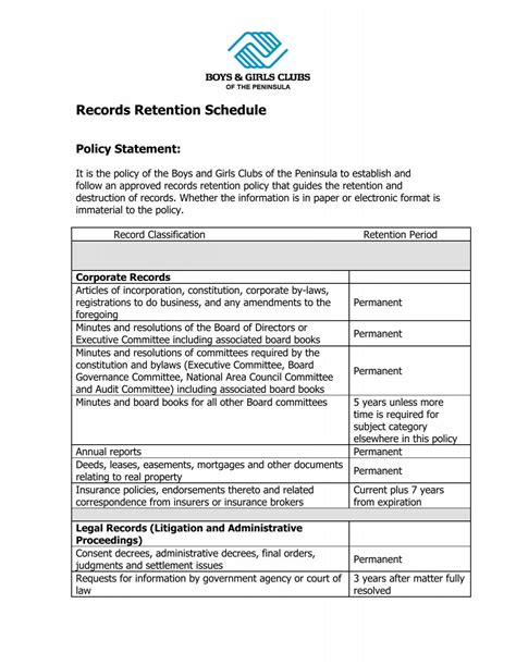 Records Retention Policy