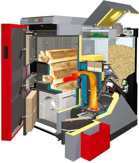 Котлы на газу и на твердом топливе – Комбинированный котел на газу и ...