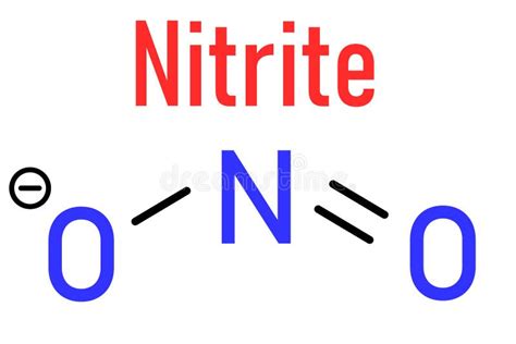 Nitrite Anion, Chemical Structure. Nitrite Salts are Used in the Curing ...