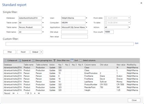 Técnicas De Auditoría De Bases De Datos Sql Server Solution Center