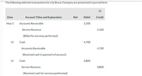 Solved The Following Selected Transactions For Lily Bryce Chegg