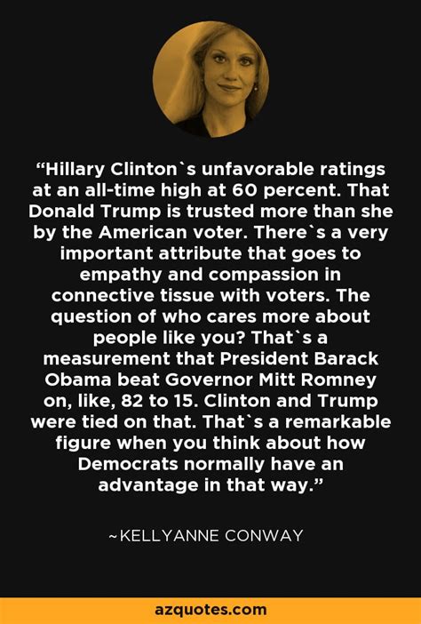 Kellyanne Conway Quote Hillary Clinton S Unfavorable Ratings At An All