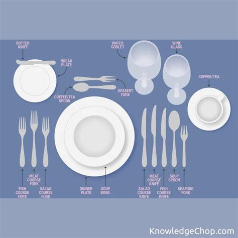 How To Set A Formal Dinner Table Xmas Edition Knowledge Ninja