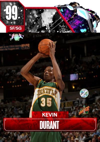 NBA 2K24 2KDB Custom Card KD