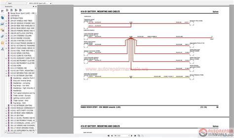 Land Rover Range Rover Electrical Wiring Diagram Guides 1995 2015