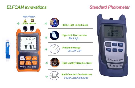 Mini Photom Tre Fibre Optique Testeur De Puissance C Ble Optique Ftth