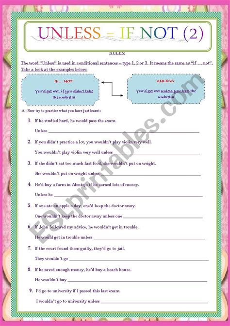 IF NOT VS UNLESS - CONDITIONALS (TYPE 2)- RULES AND EXERCISES ...