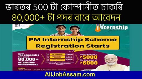 Pm Internship Scheme 2024 Apply Online For 80 000 Opportunities In