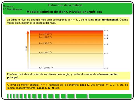 Unidad 1 Química 2º Bach La estructura de la materia PPT