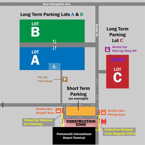 Pease International Airport at Everett Reynolds blog
