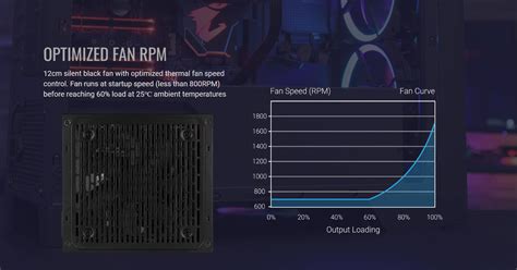 Aerocool Lux W Plus Bronze Power Supply Berdaya