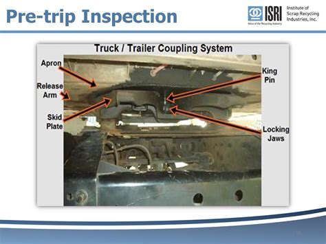 Pre Trip Inspection Guide Artofit